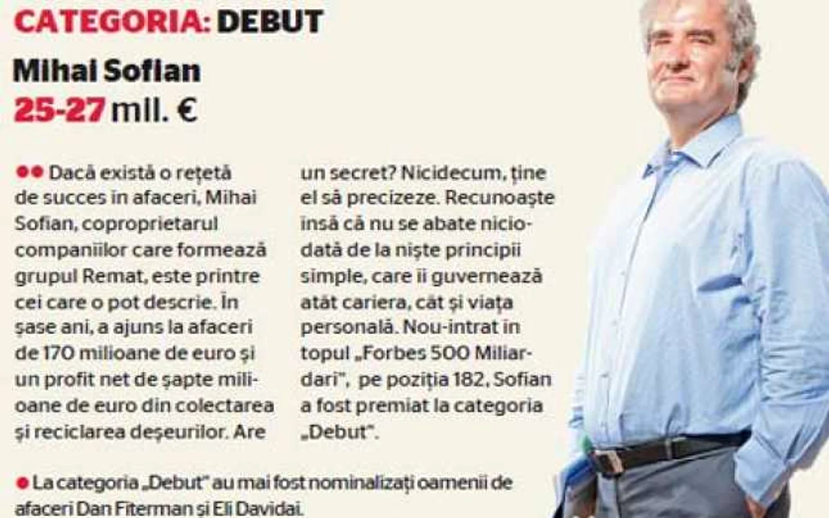 info