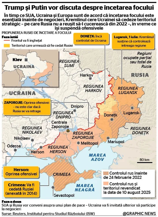 infografie summit jpg