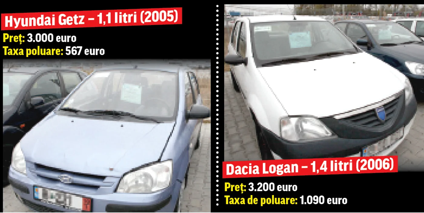 Dealerul “AAA New Kopel” vrea  să scape de maşinile înregistrate  înainte de 1 ianuarie 2007