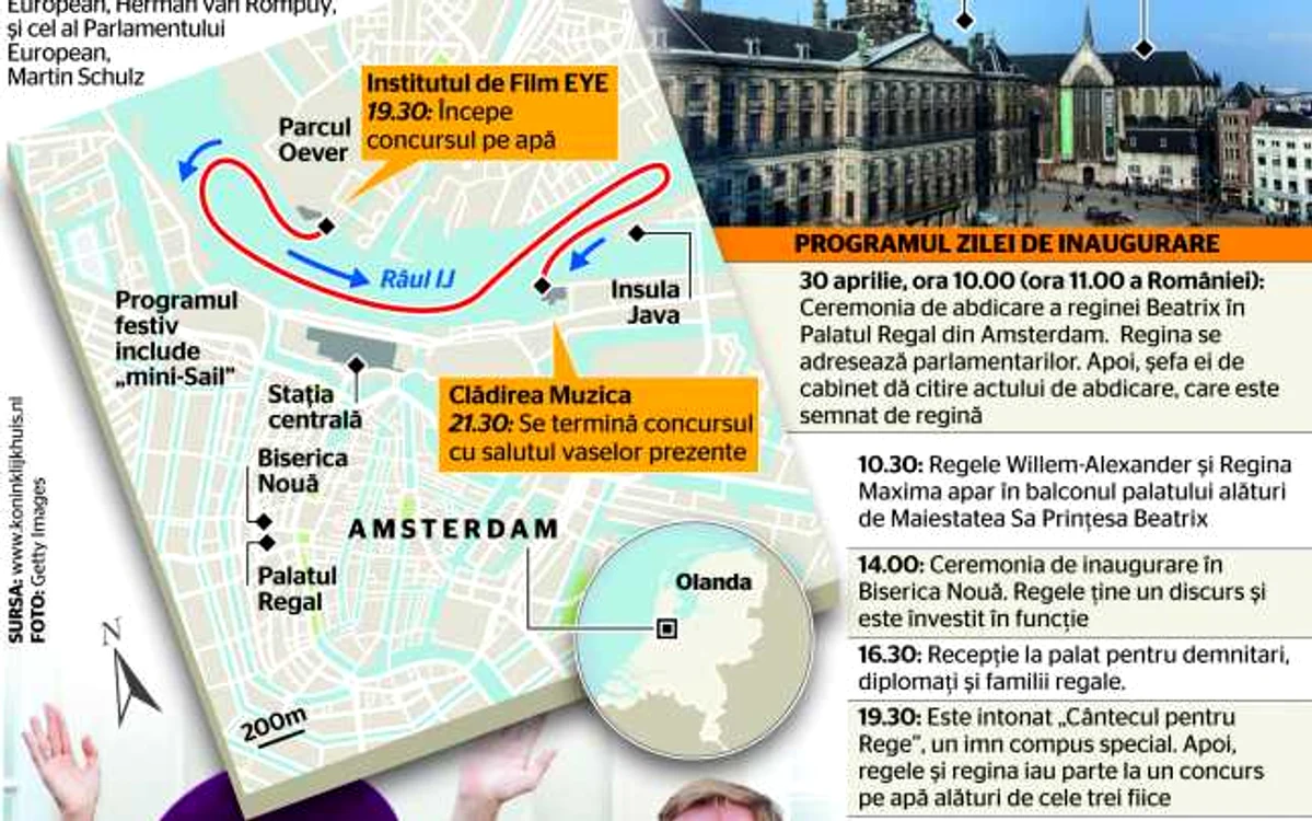 infografie olanda