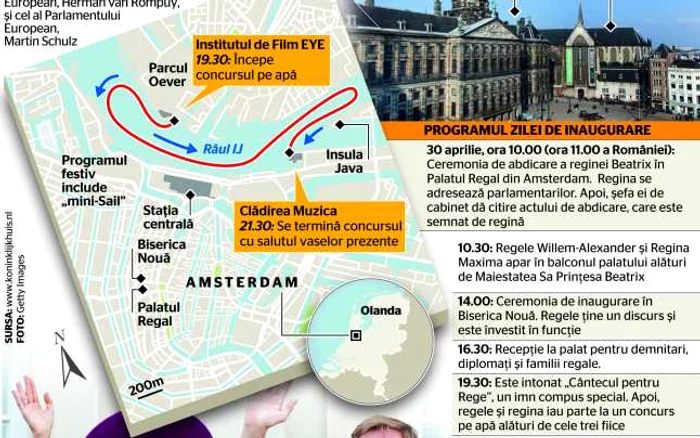 infografie olanda