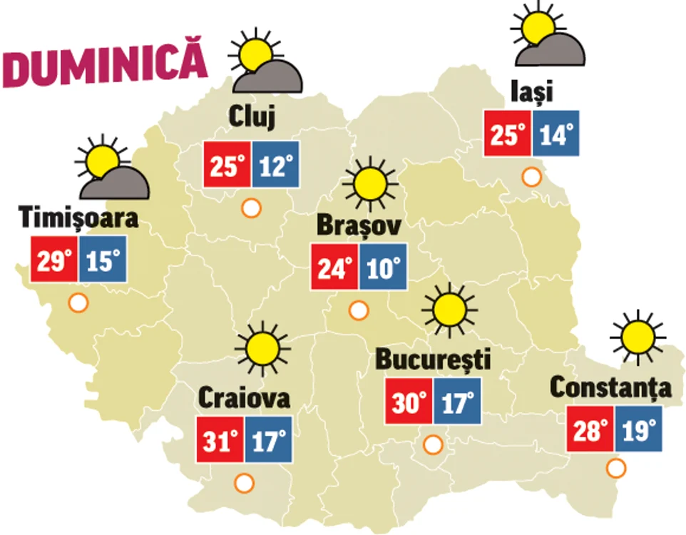 Ultima zi a săptămânii se anunță destul de caldă, cu mult soare mai ales în partea de sud a țării