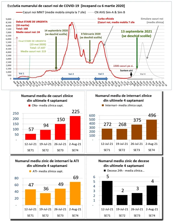 comparatie uk indonezia