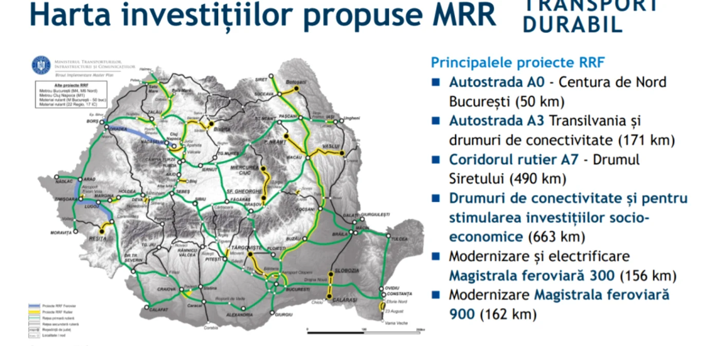 investitii autostrazi propuse prin pnrr