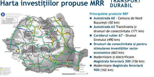 investitii autostrazi propuse prin pnrr