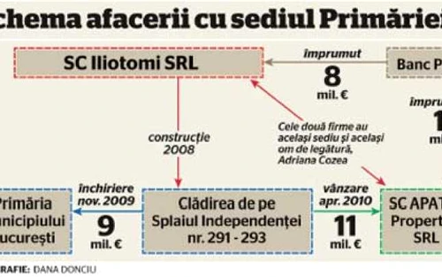INFO