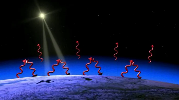 Efectul de seră duce la încălzirea globală