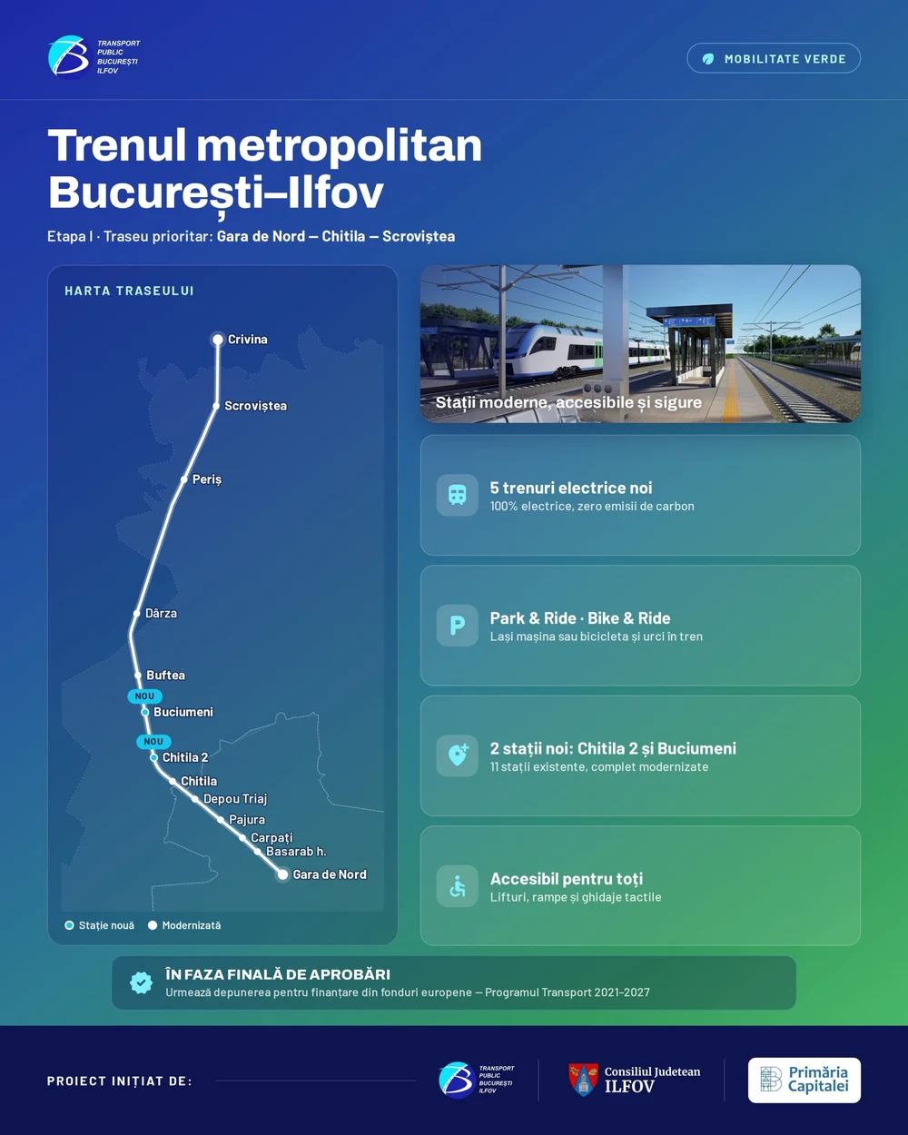 Trenul metropolitan București - Ilfov, mai aproape de finanțare. Studiul de fezabilitate pentru prima etapă a fost finalizat