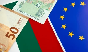 leva euro