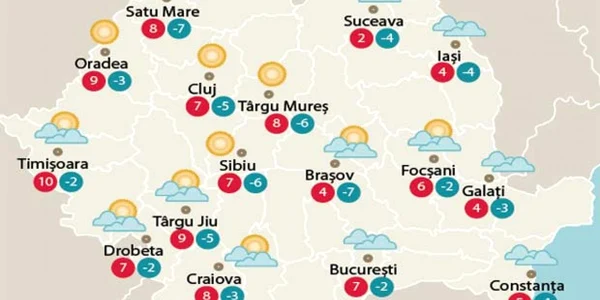 Temperaturile vineri