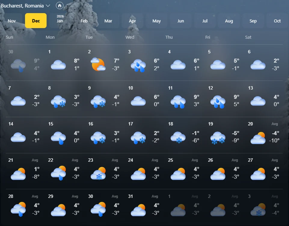 FOTO Captură ecran MSN Weather