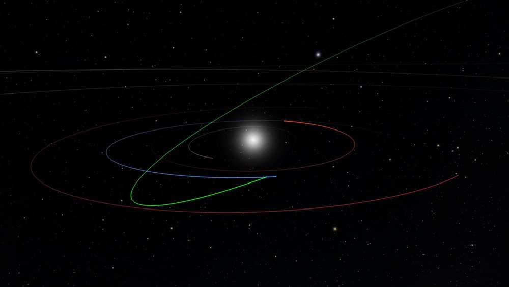 Un asteroid potenţial periculos, cu diametrul de 180 de metri, descoperit în apropiere de Pământ VIDEO