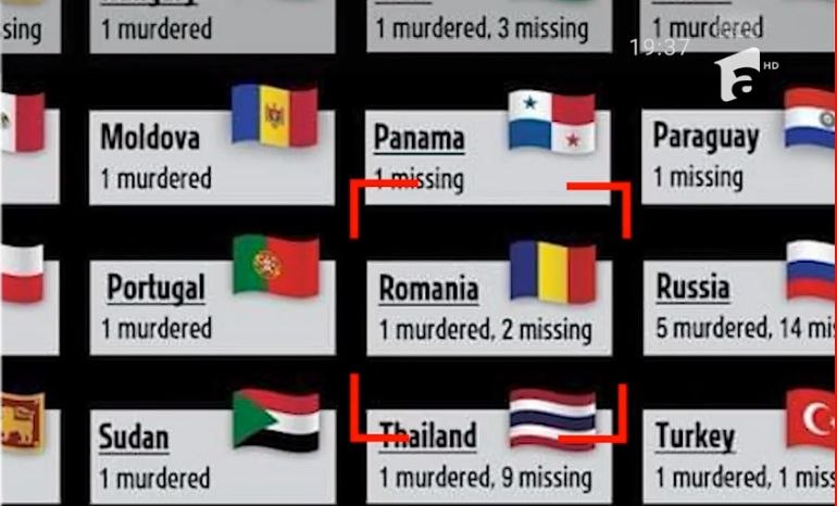 Un român a murit și doi sunt dați dispăruți, conform ultimelor date comunicate de guvernul israelian