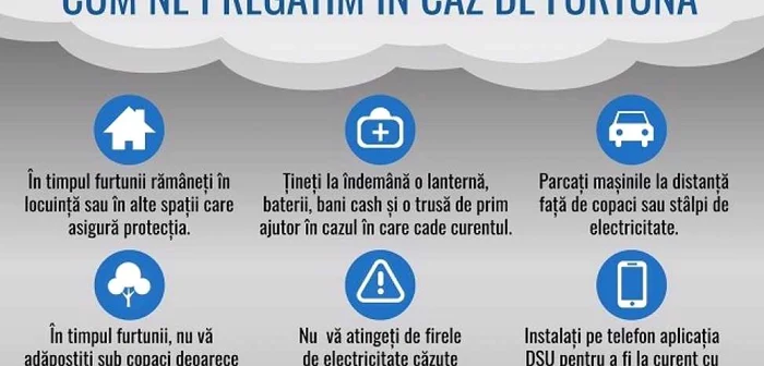 Ce trebuie să faceţi în caz de furtună FOTO ISU Tulcea