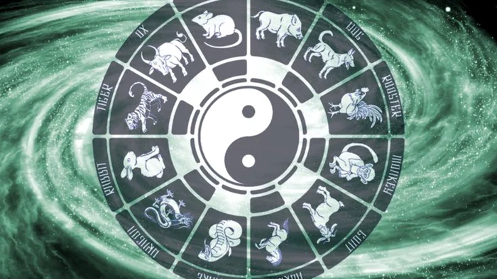 Horoscop chinezesc februarie 2025