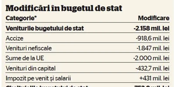 info