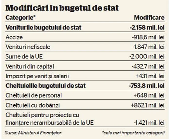 info