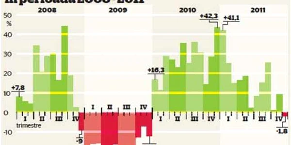 infografie