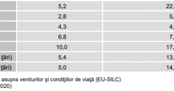 pb locuinte 2