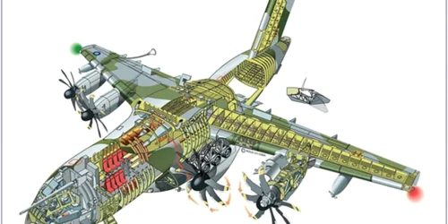 Airbus A400M ar trebui să rivelizeze cu avioanele de transport strategic americane, de tip Hercules şi C-17