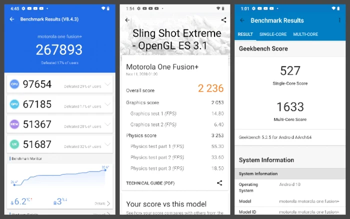 Motorola One Fusion+ teste benchmark