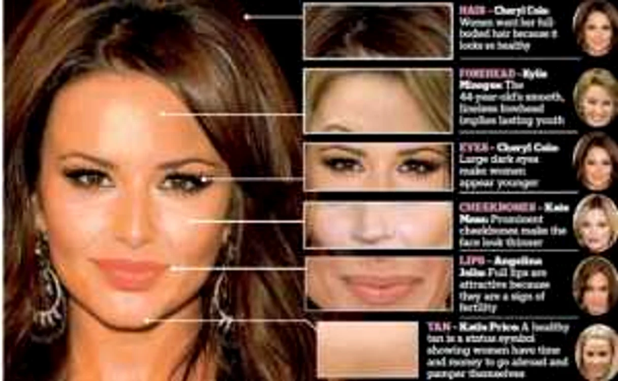 Femeia perfectă, în mintea femeilor FOTO: Captură „The Daily Mail“
