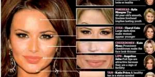 Femeia perfectă, în mintea femeilor FOTO: Captură „The Daily Mail“