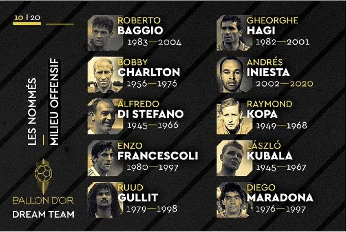 
    Gică Hagi se află într-o companie selectă și în ancheta „France Football”Foto: „France Football”  