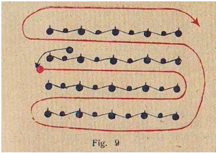 manual