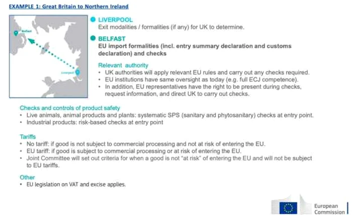 Harta controale vamale intre Irlanda de Nord si UK FOTO Comisia Europeana