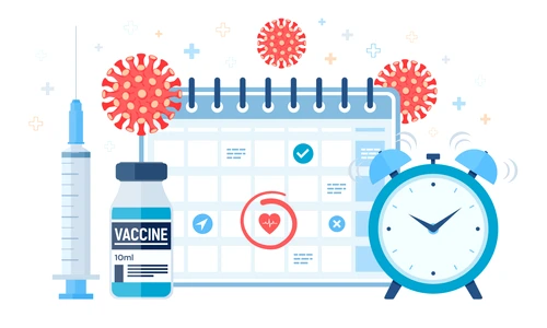 Cand este cel mai bine sa faci vaccinul antigripal  Sursa foto shutterstock 1808401096 jpg