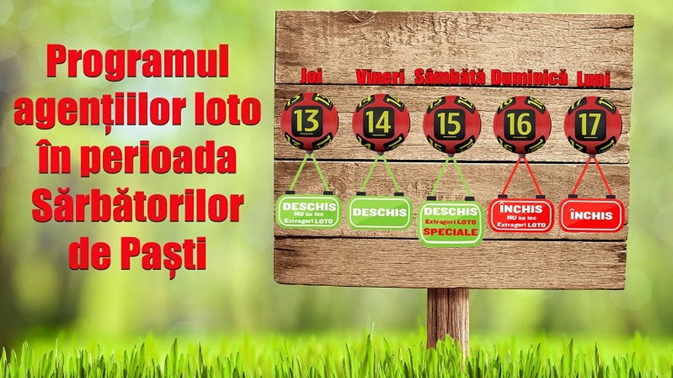 Agențiile LOTO sunt închise duminică și luni / foto: Loteria Română
