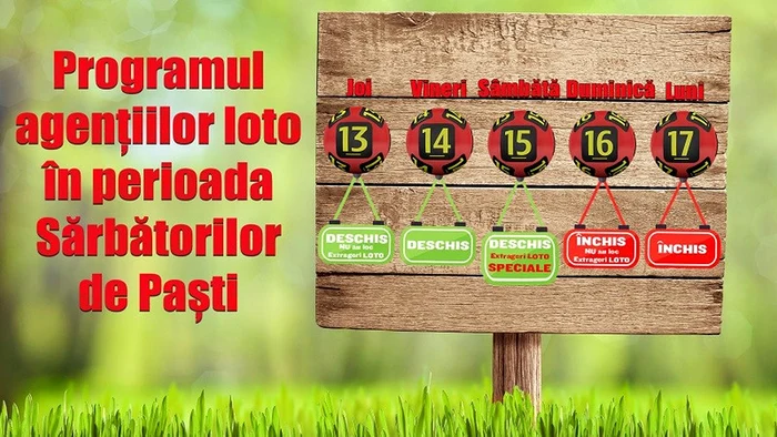 Agențiile LOTO sunt închise duminică și luni / foto: Loteria Română