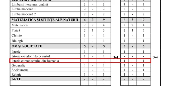 palnuri cadru filiera teortica mate info jpg