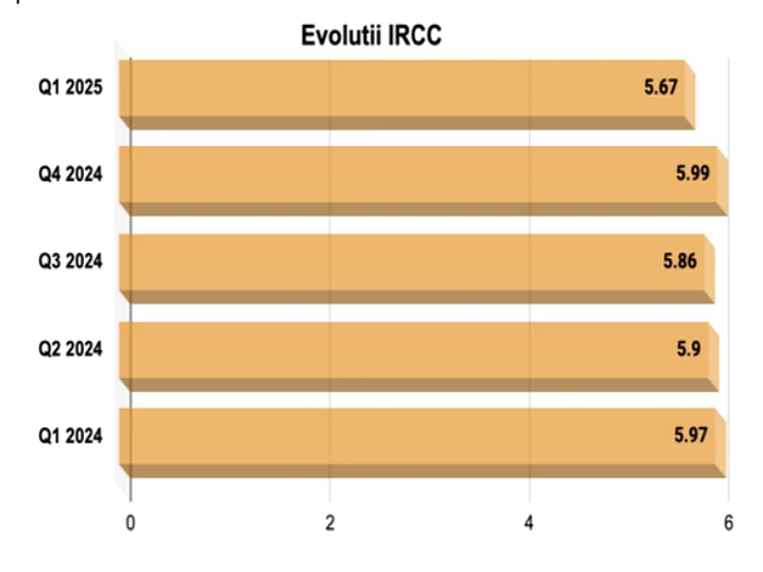 ircc jpg