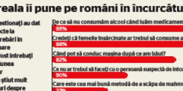 Info