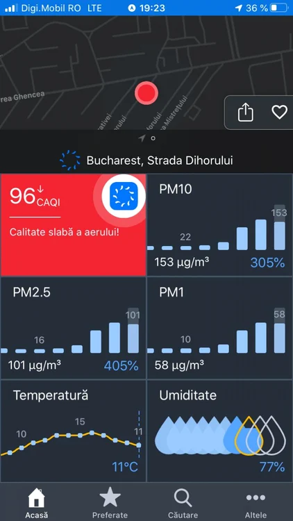 poluare bucuresti garda de mediu noiembrie 2020