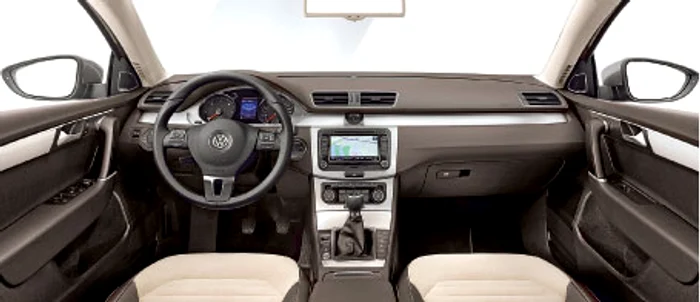 Interior Vw Passat