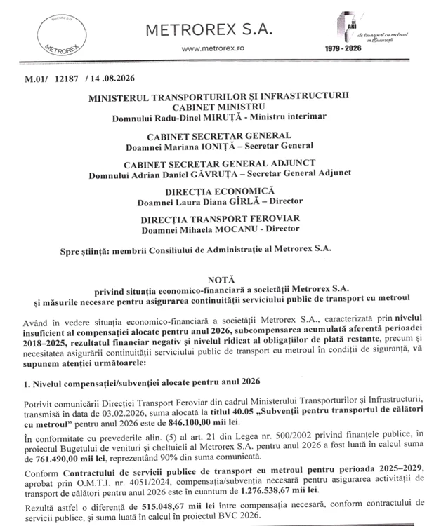 FOTO: clubferoviar.ro