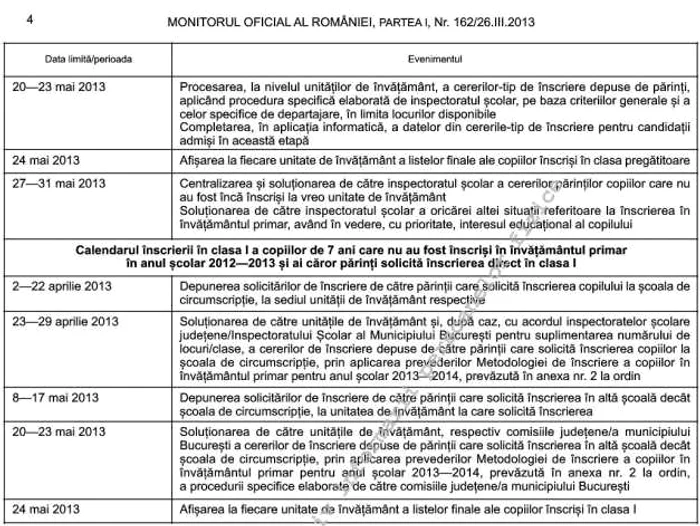 calendar 4 metodologie inscriere clasa pregatitoare 2013