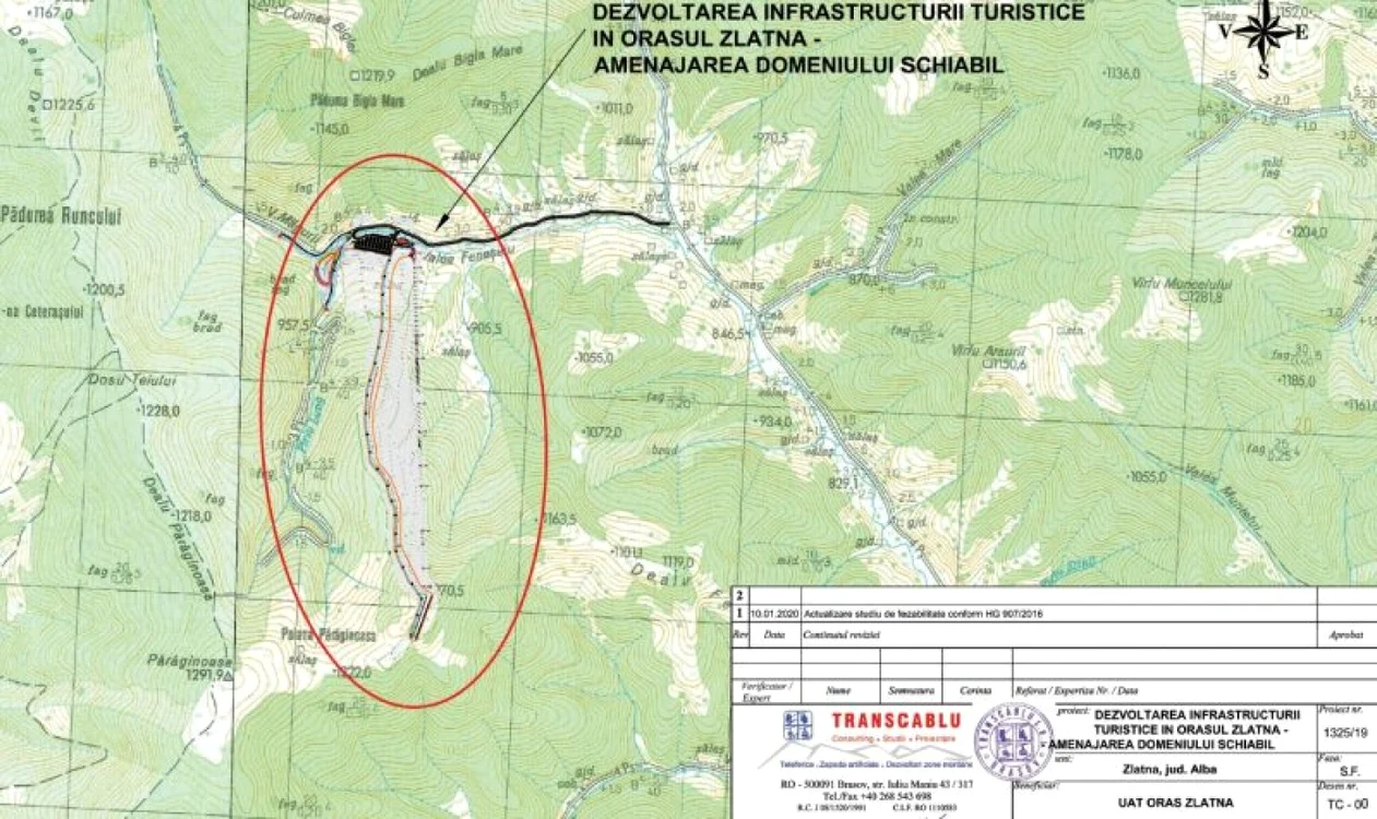 domeniu schiabil zlatna