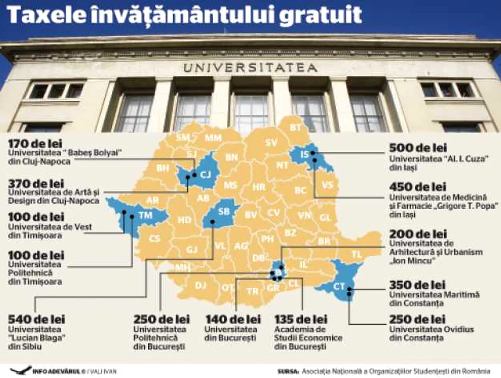 Harta costurilor la cămin