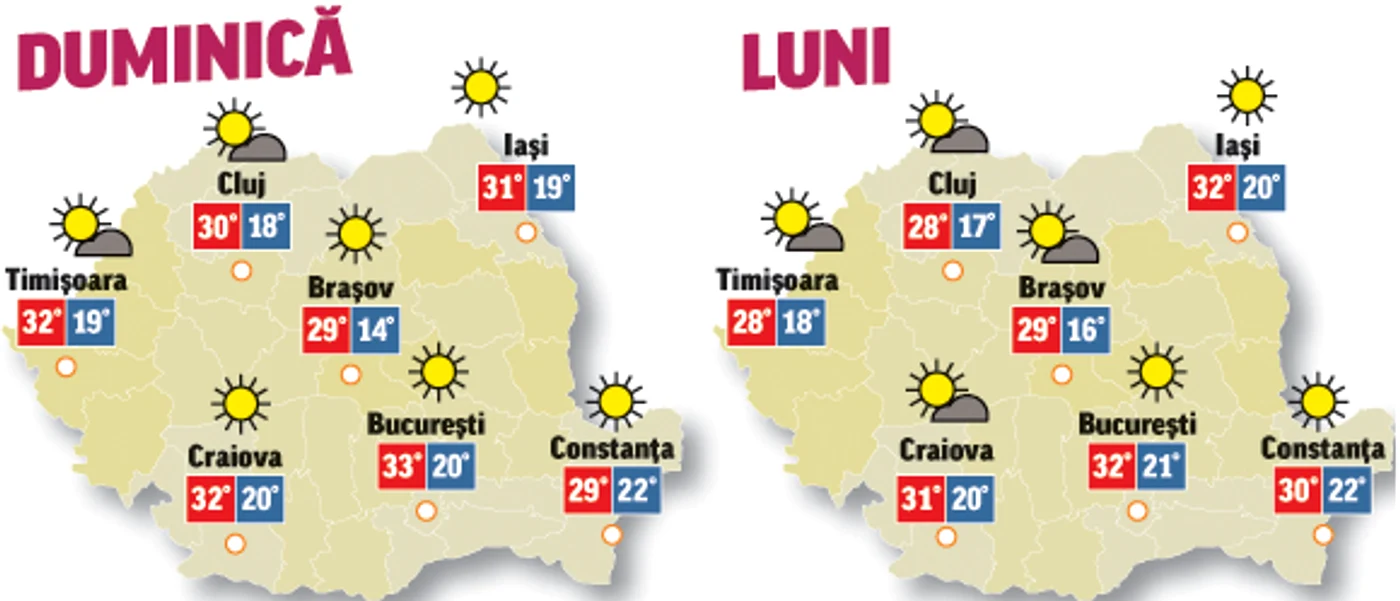 În următoarele două zile, deși temperaturile scad cu câteva grade, vremea se va menține tot călduroasă