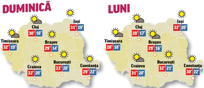 În următoarele două zile, deși temperaturile scad cu câteva grade, vremea se va menține tot călduroasă
