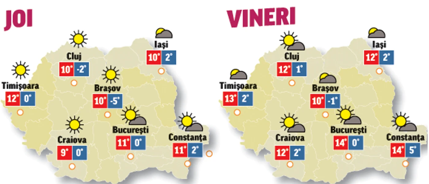 În următoarele două zile vremea începe să se încălzească și ploile se răresc