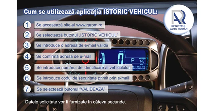 RAR prezintă pașii pe care trebuie să-i urmezi ca să intri în aplicație