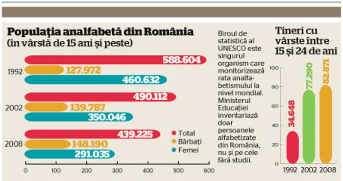 Info