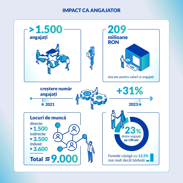 Infografic 5 jpg