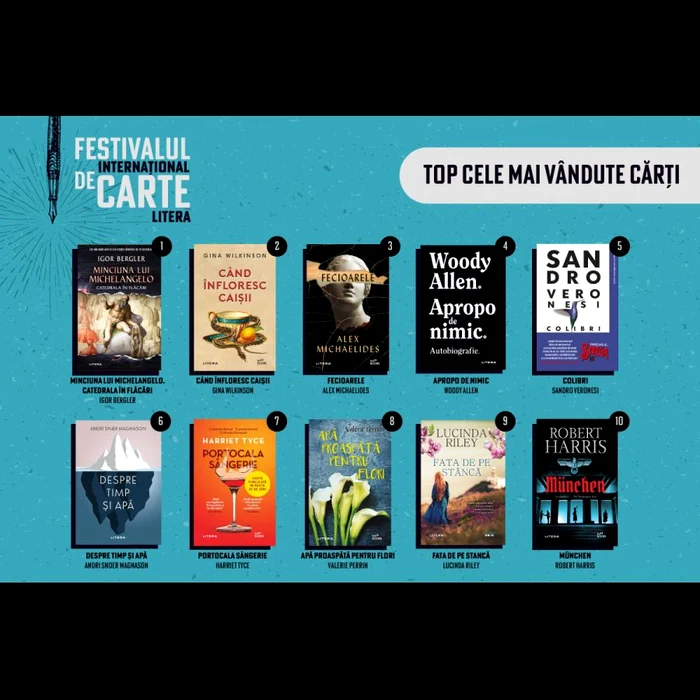 Care au fost cele mai vîndute cărți la prima ediție a Festivalului Internațional de Carte Litera ro? jpeg