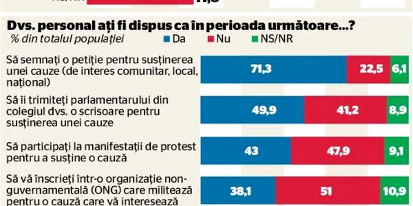 infografie
